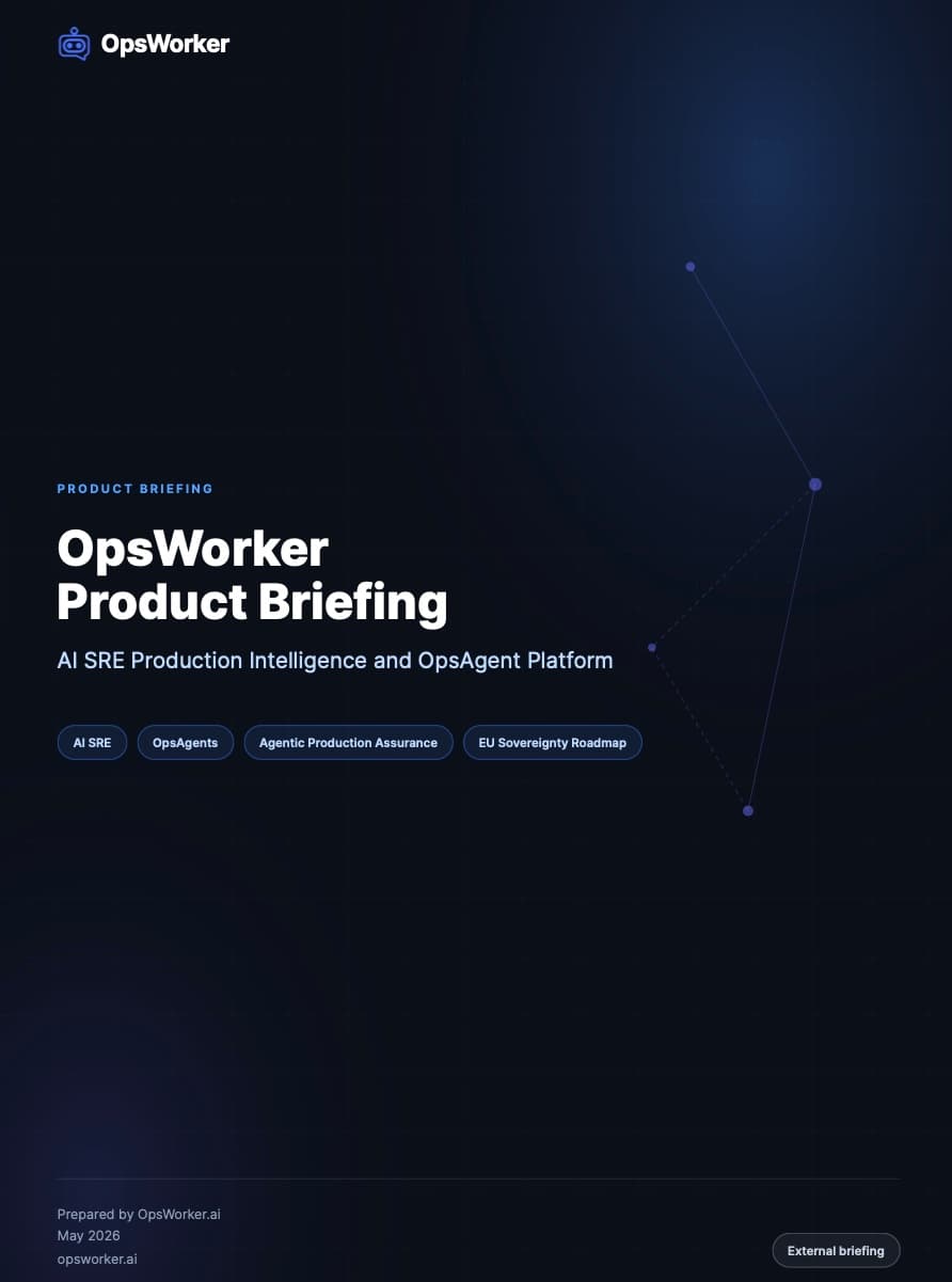 OpsWorker Produkt-Briefing Titelbild