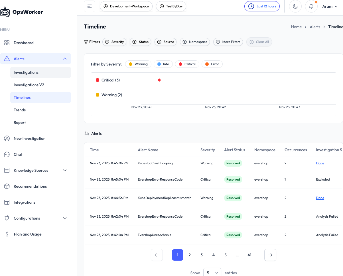 AI SRE Agent Investigating Real Kubernetes Incidents - Demo 2 ...