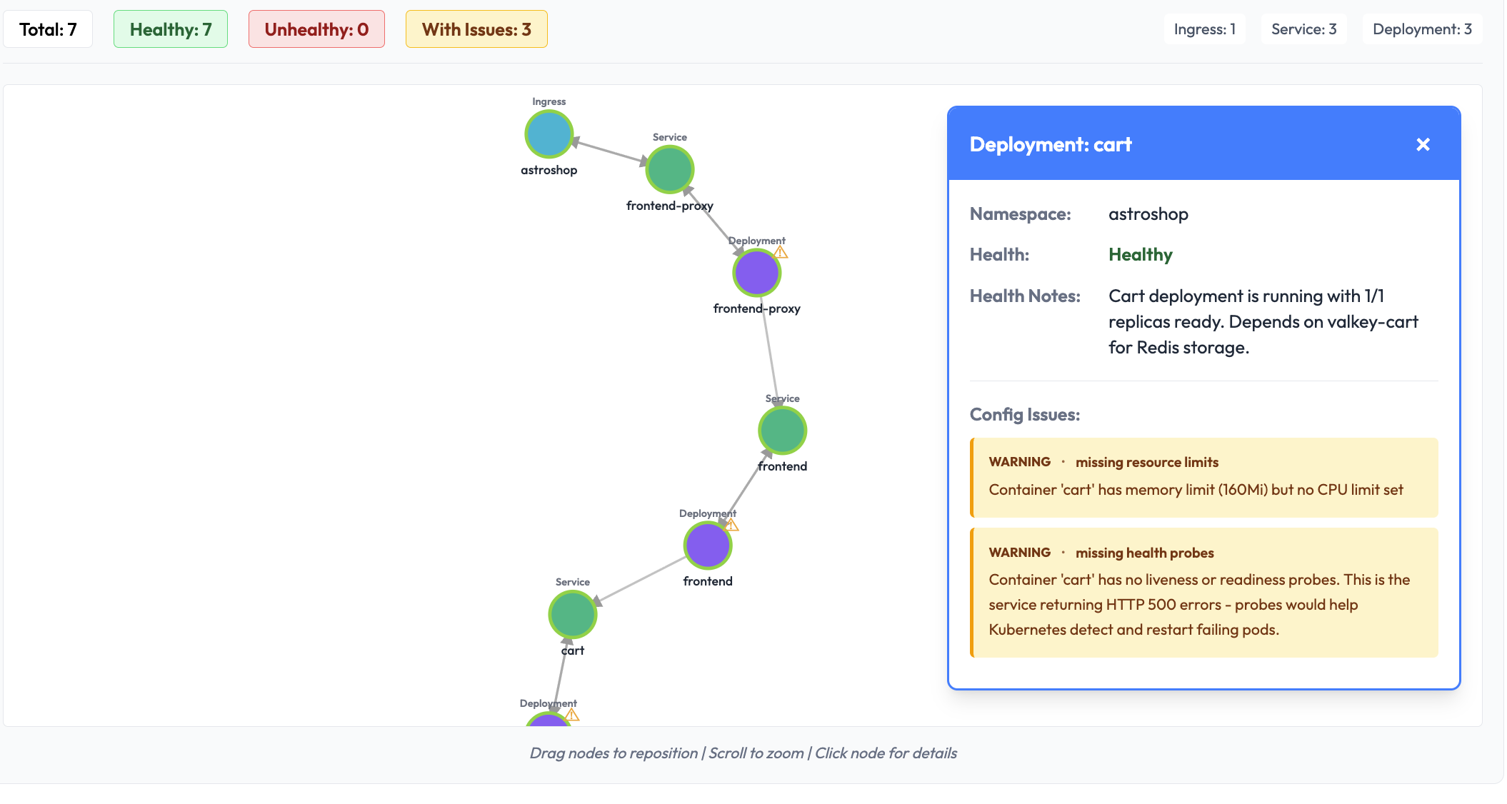 AI SRE Intelligent Investigation: Alert to Root Cause Fast | OpsWorker.ai