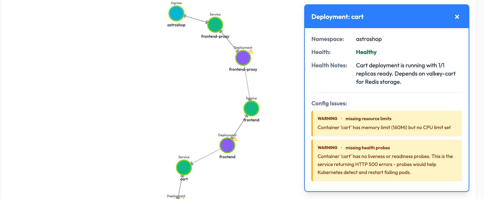 OpsWorker AI SRE Intelligent Investigation: From Alert to Root Cause in Minutes