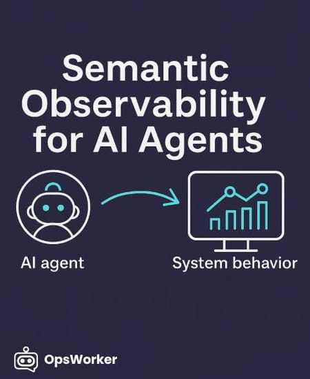 The future where AI agents act on your infrastructure