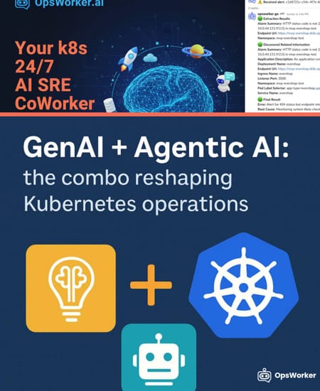 GenAI + Agentic AI: the combo reshaping Kubernetes operations