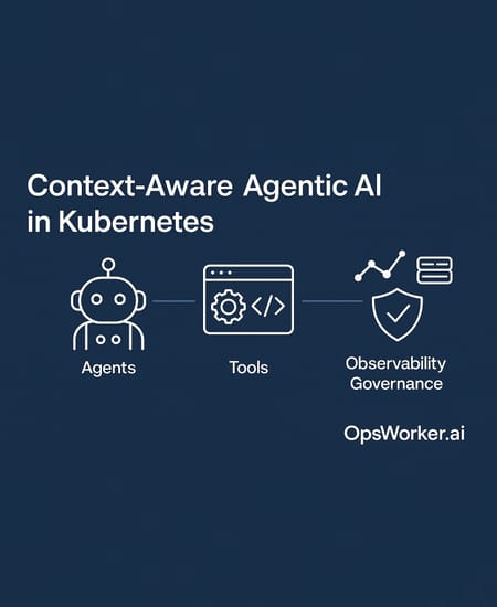 What if observability see inside AI agents?