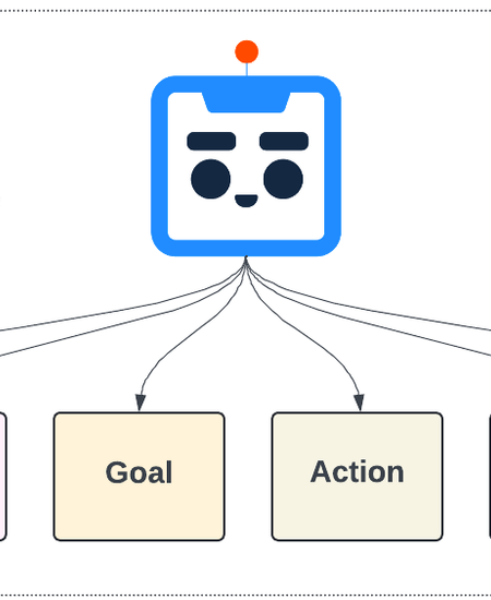 Your Kubernetes cluster isn’t just running pods anymore—it’s becoming an AI infrastructure platform
