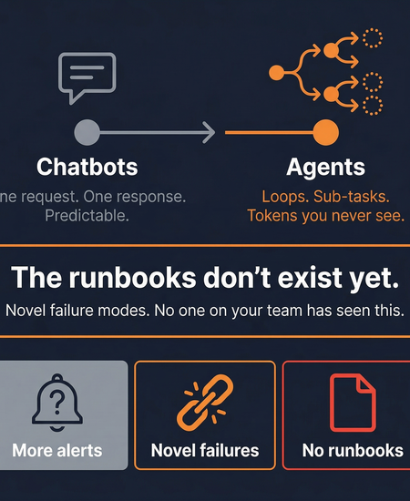 The most telling thing from KubeCon Amsterdam wasn't an announcement. It was the framing.