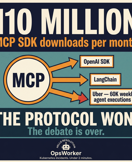 "Why Do I Need OpsWorker If My Engineers Can Just Query Data via MCP?"