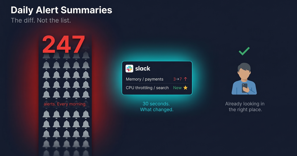 Why We Stopped Trying to Make Teams look at their Staging Alerts